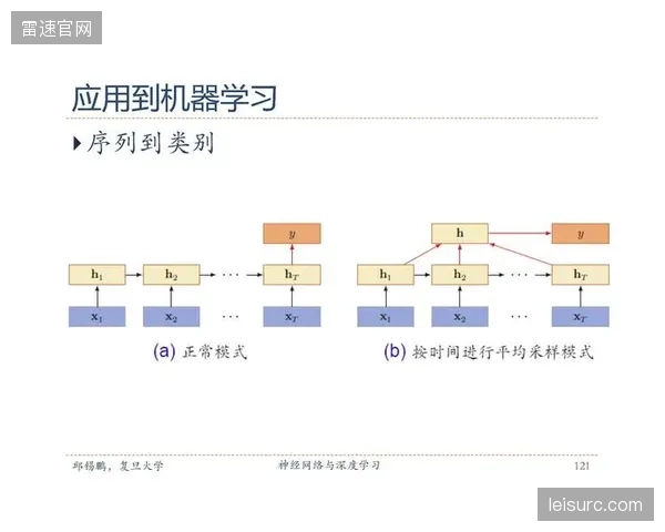 体育赛事转播的叙事方式已变，神经网络实时生成的决策分析正丰富屏幕前的观赛维度